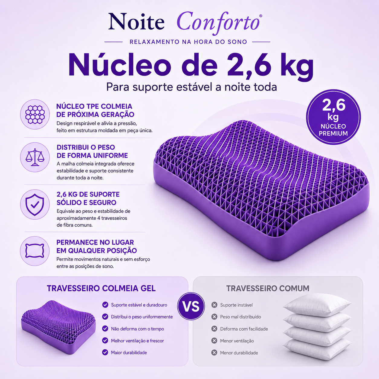 Travesseiro Gel Colmeia Noite Conforto™