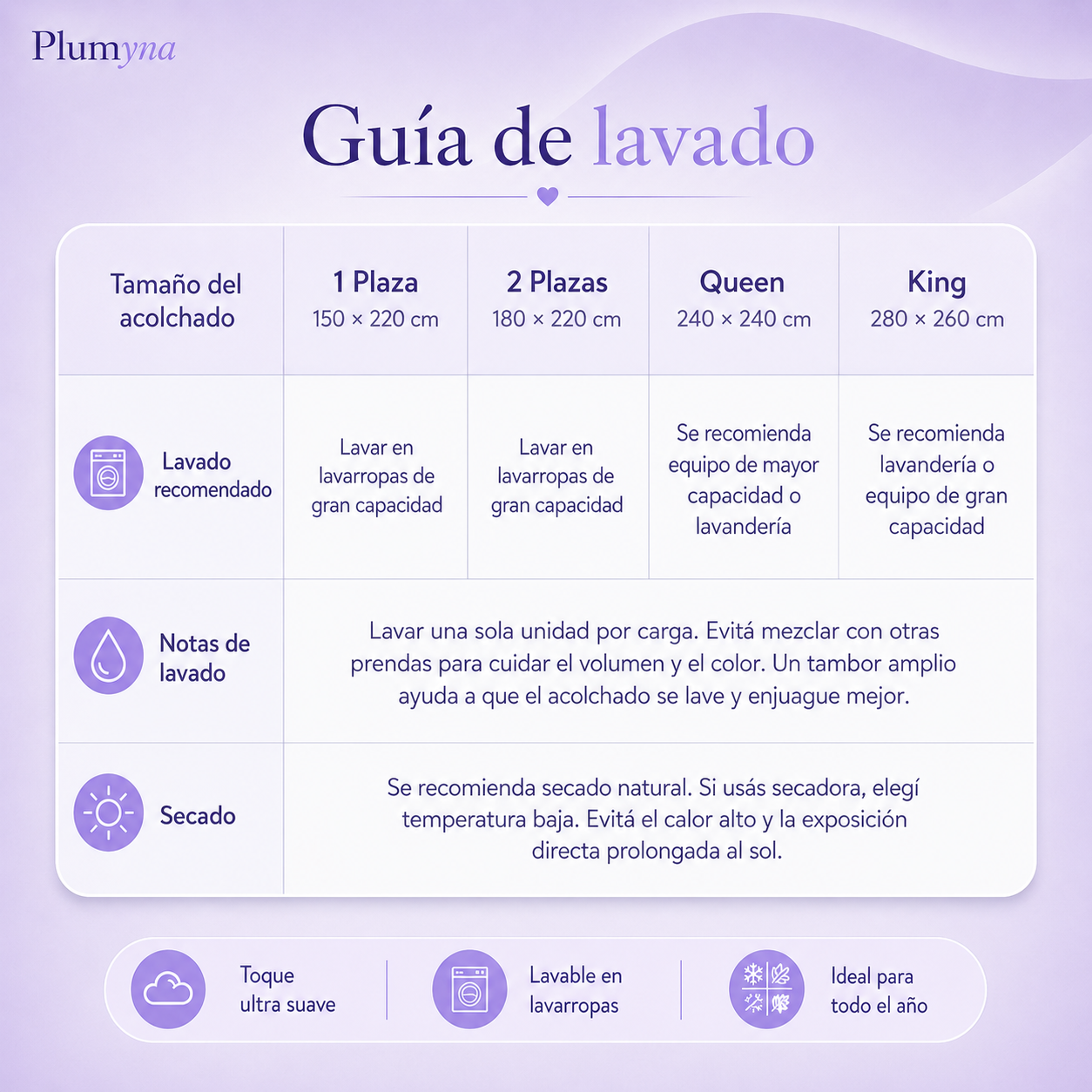 Acolchado Marshmallow Premium | Plumyna