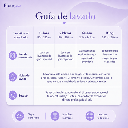 Acolchado Marshmallow Premium | Plumyna