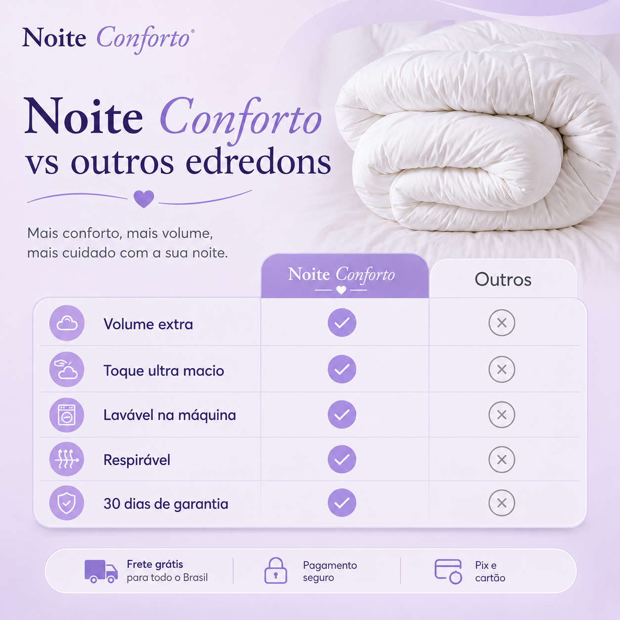 Edredom Nuvem Noite Conforto™